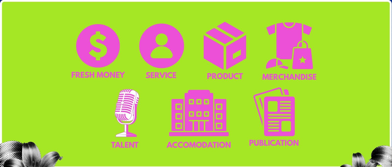 Bentuk sponsorship alternatif: Fresh Money, Service, Product, Merchandise, Talent, Accomodation, Publication